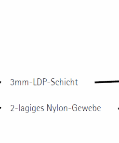 Decke, Primo, Sentinel, , LZ2