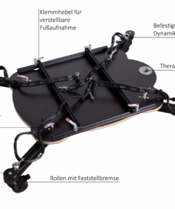 Schwarzes Objekt mit verschiedenen Etiketten und Beschreibungen.